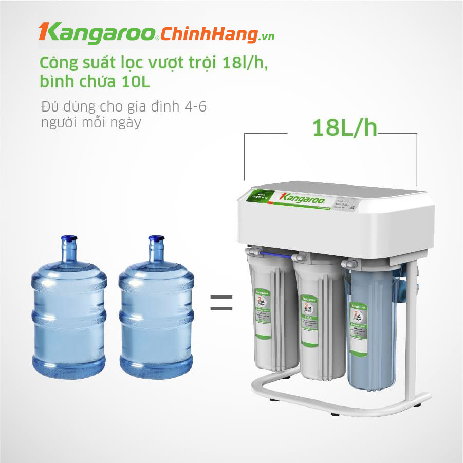 Máy lọc nước Kangaroo KGRP68EC - 6 Lõi Lọc