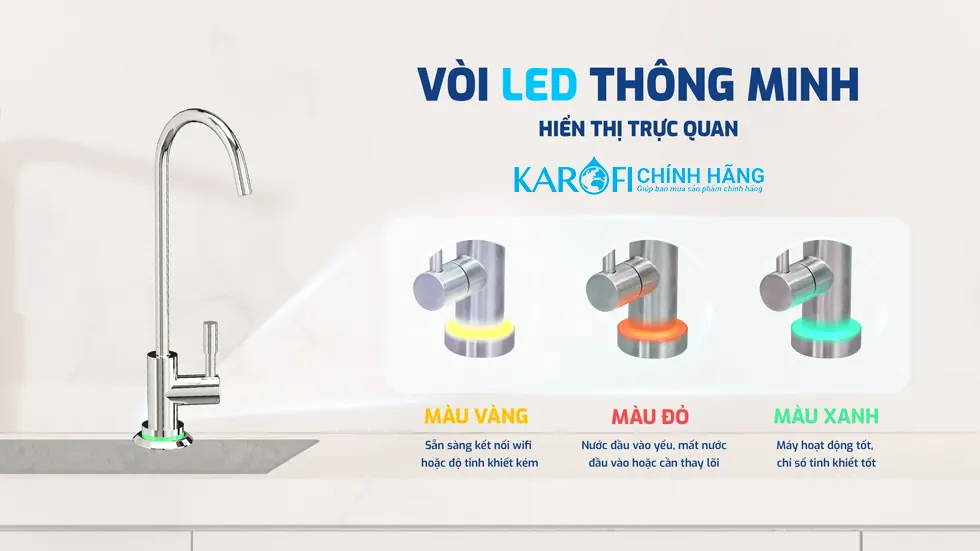 Máy lọc nước Hydrogen ion kiềm Karofi KAQ-U95 Pro + ALKALINE - 11 Lõi Cao Cấp