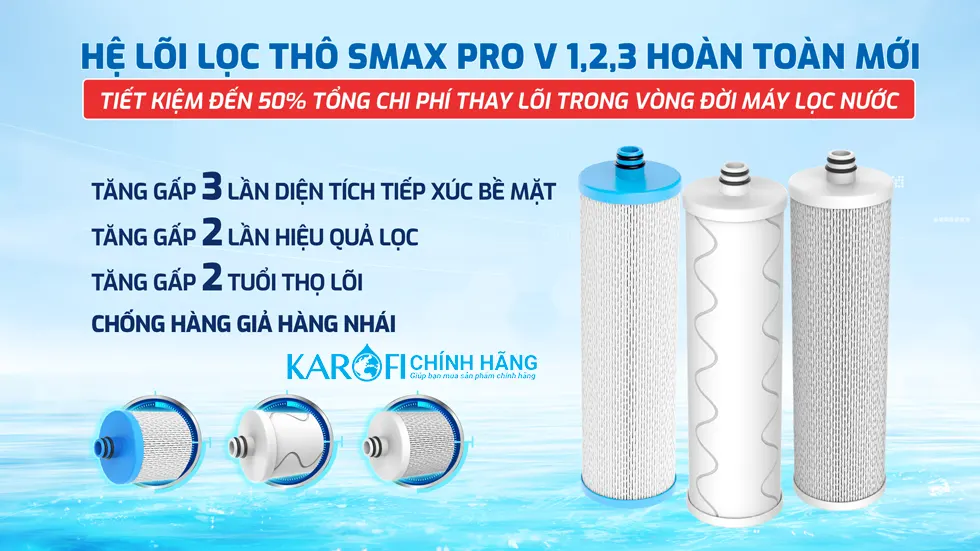 Máy lọc nước Hydrogen ion kiềm Karofi KAQ-U95 Pro + ALKALINE - 11 Lõi Cao Cấp