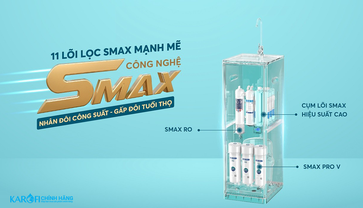 Máy lọc nước Karofi KAQ-D36S